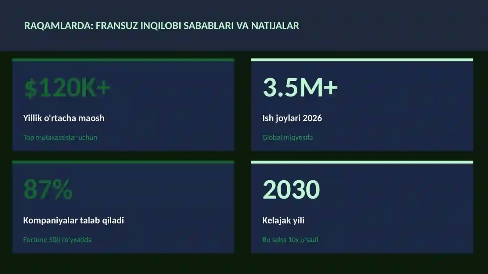 Fransuz inqilobi sabablari va natijalar 3
