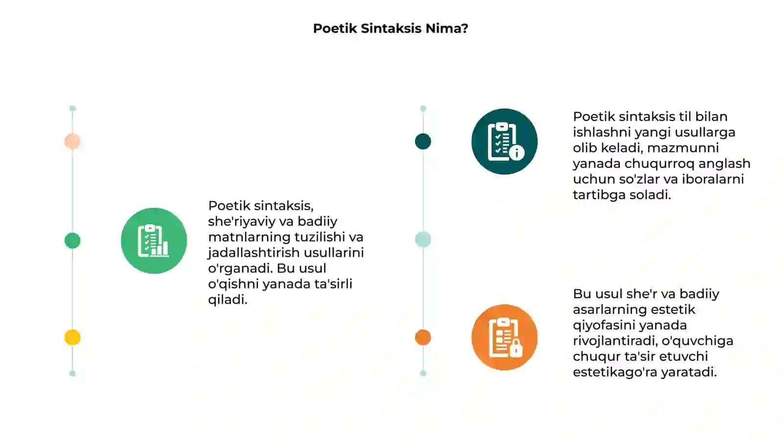 Poetik Sintaksis 3