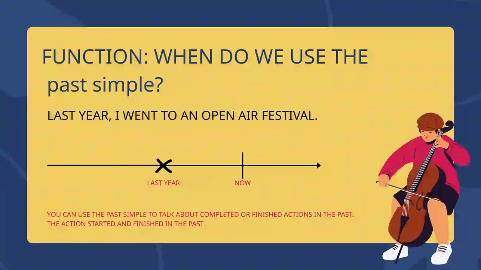 English Grammar Presentation 3
