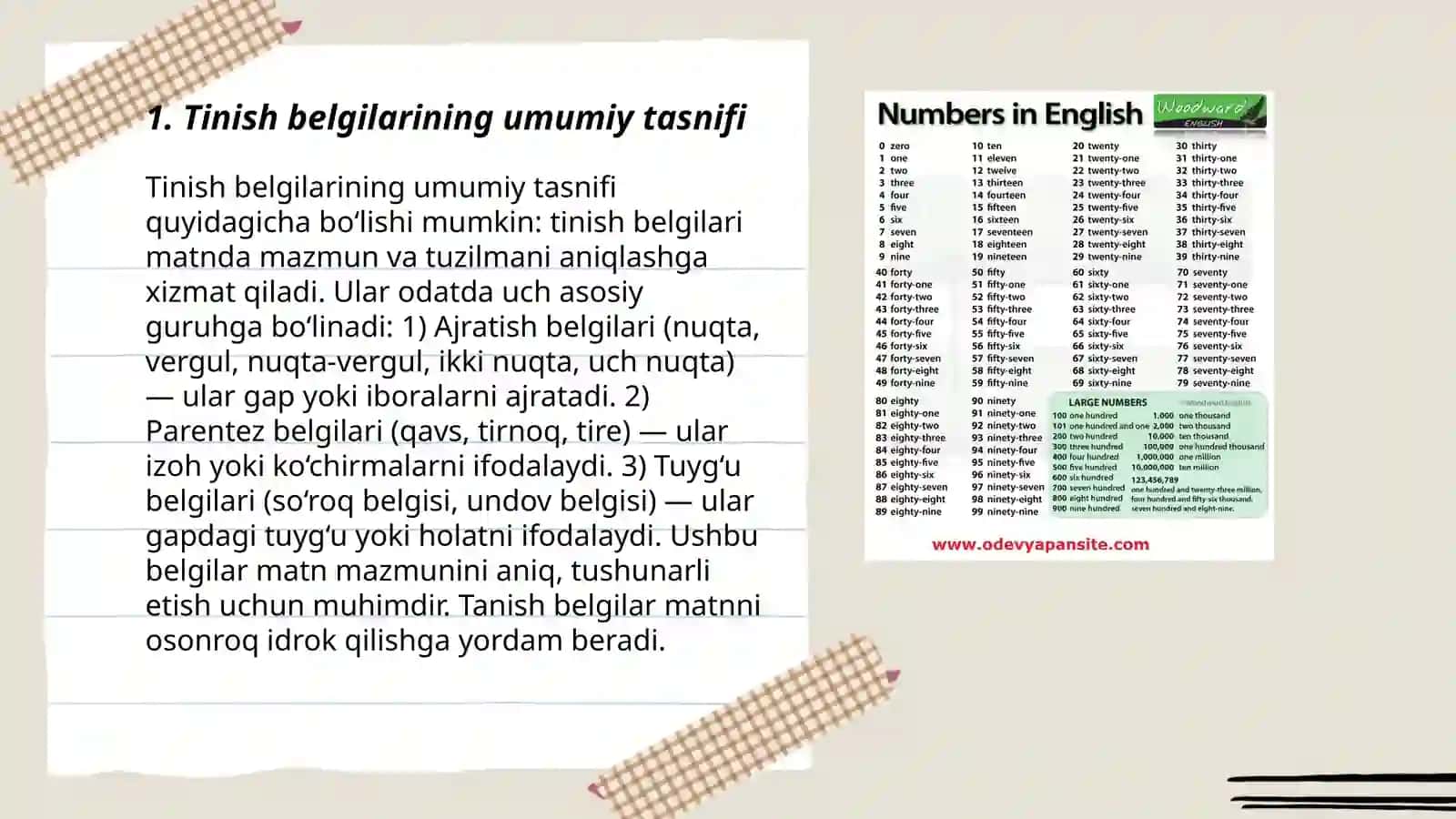 Husanova Madina Ona Tilida Tinish Belgilari 3
