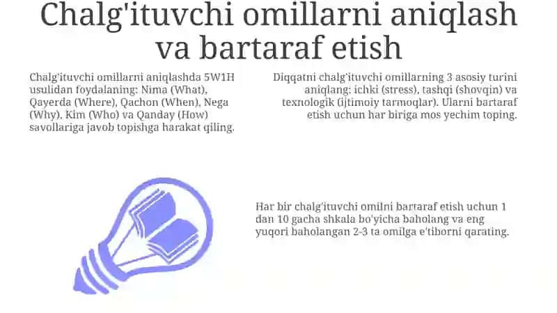 Oʻqish jarayonida chalgʻituvchi omillarni kamaytirish 3