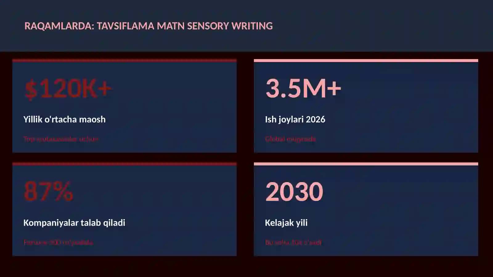 Tavsiflama matn sensory writing 3