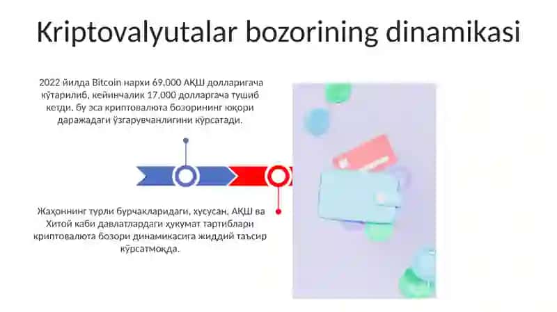 Kriptovalyuta va Bitcoin 3