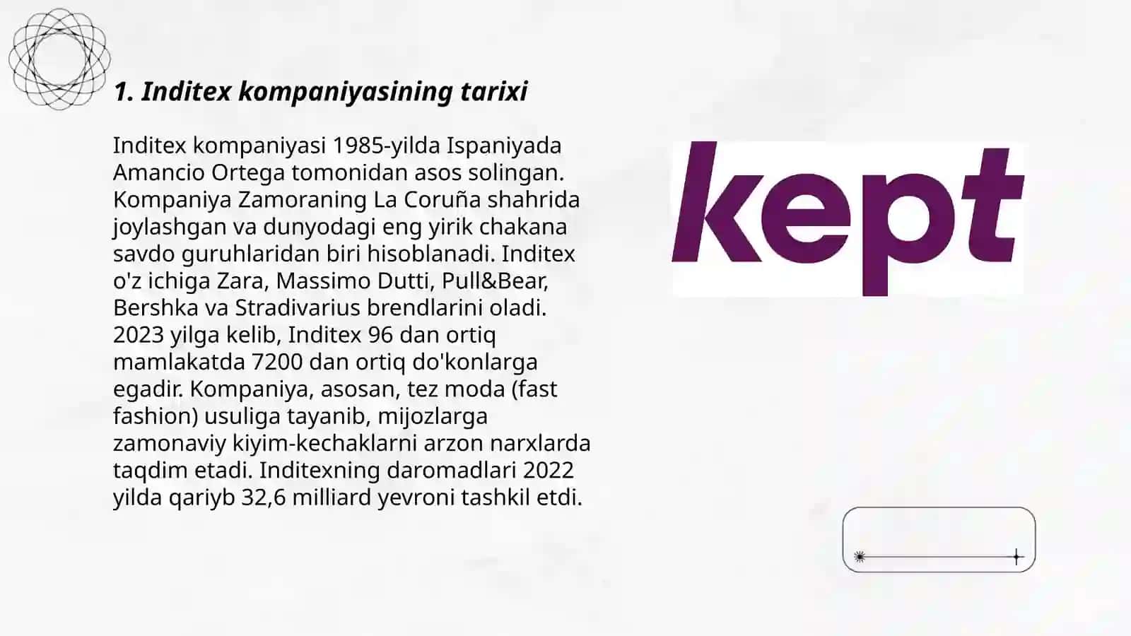 Inditex kompaniyasining tarixi 3