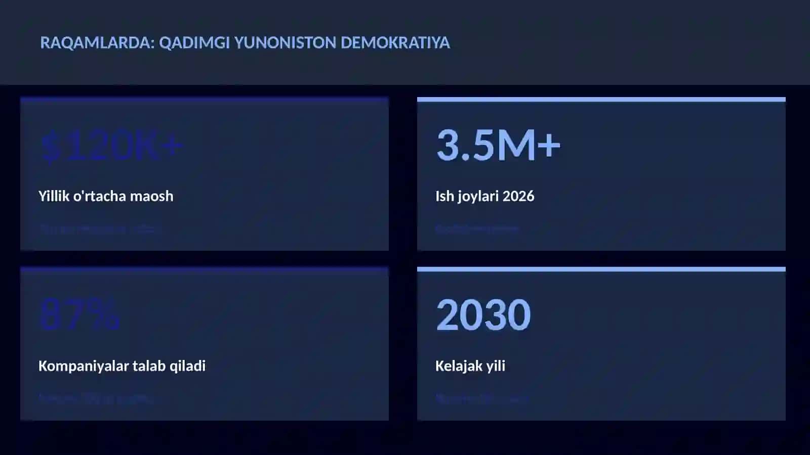 Qadimgi Yunoniston demokratiya 3