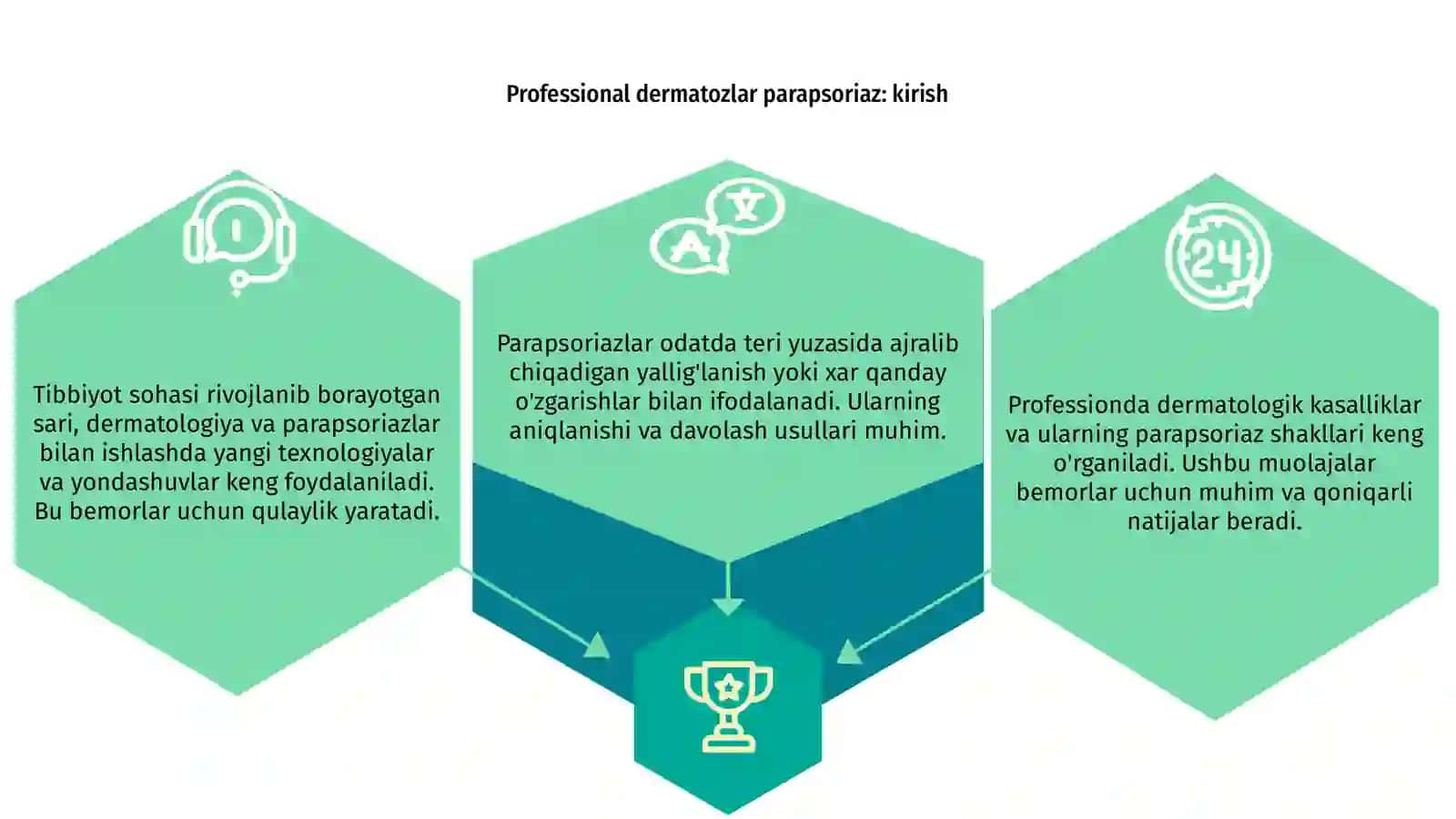 Professional dermatozlar Parapsoriaz 3
