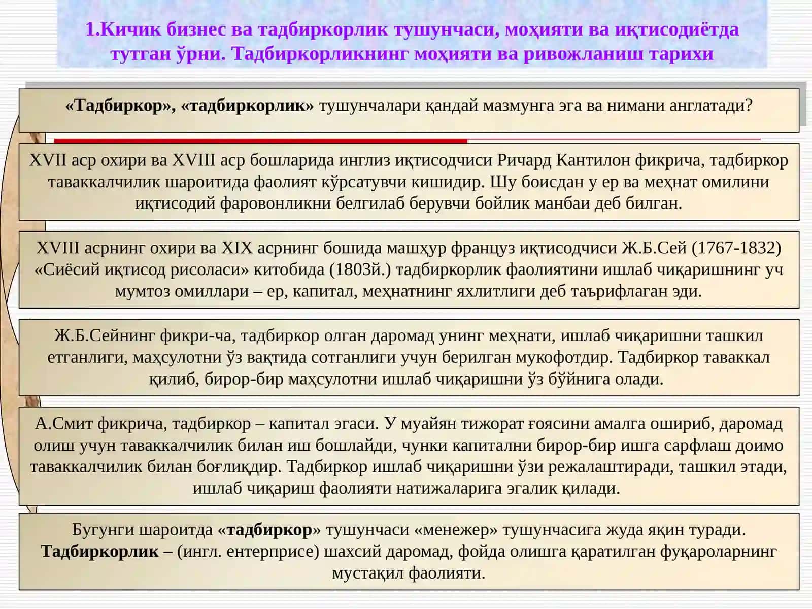 Кичик бизнес ва тадбиркорлик 3