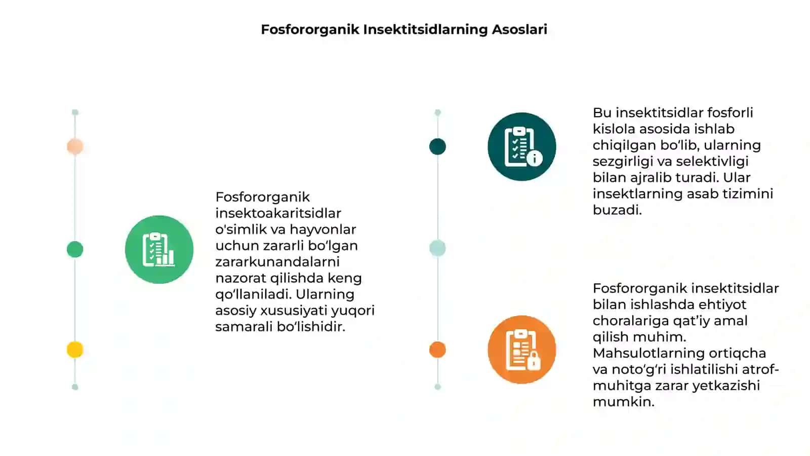 Fosfororganik insektoakaritsidlar 3