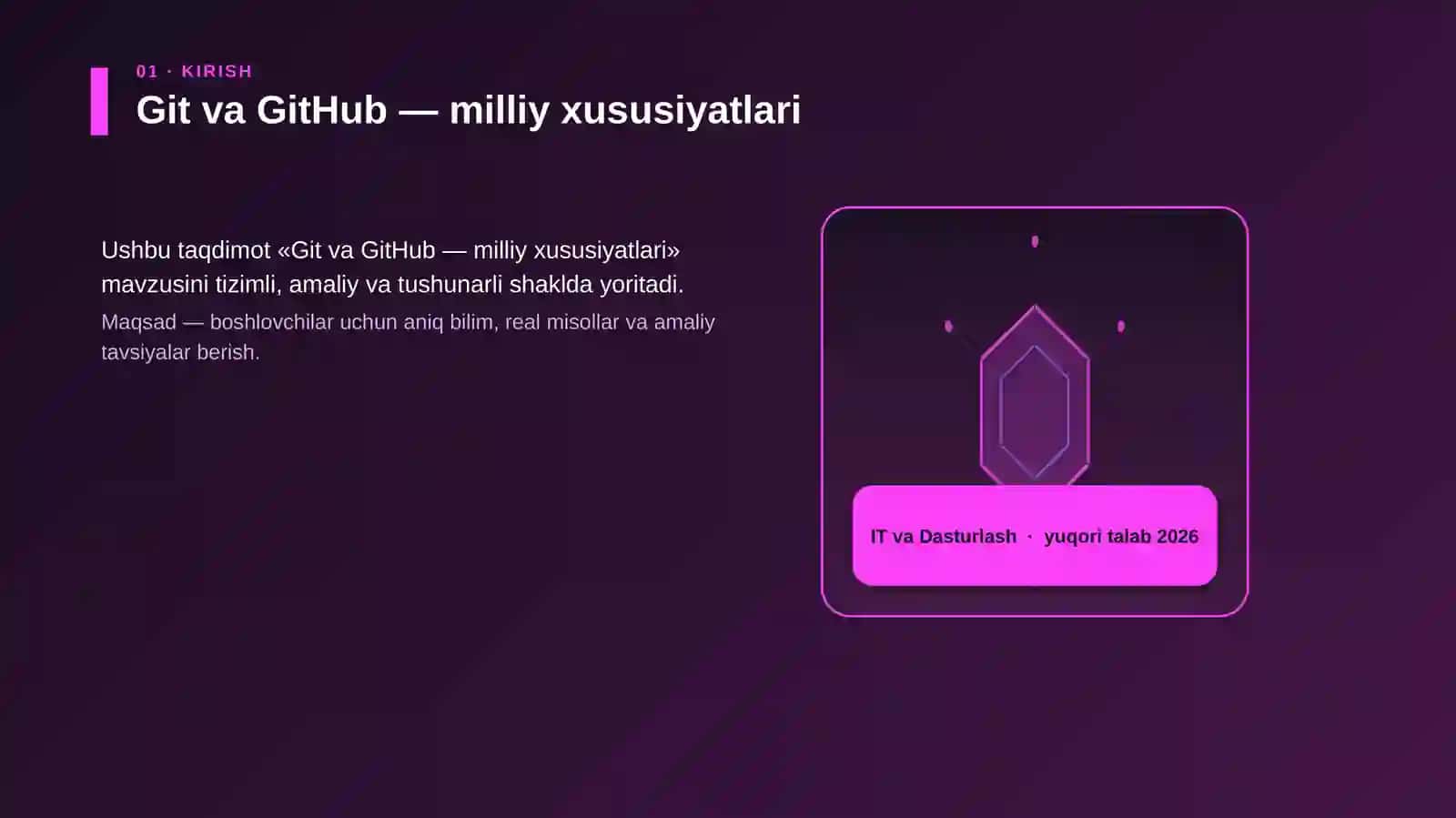 Git va GitHub — milliy xususiyatlari 3