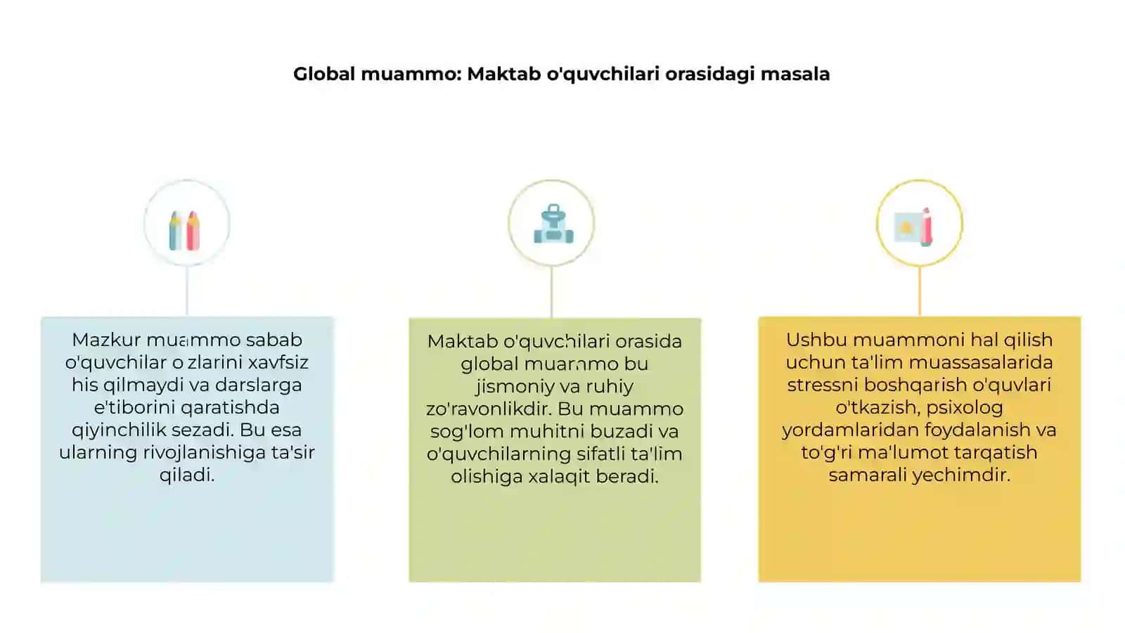 Maktab o'quvchilari ortasidagi global muammo va unga yechim mavzusida slayd 3
