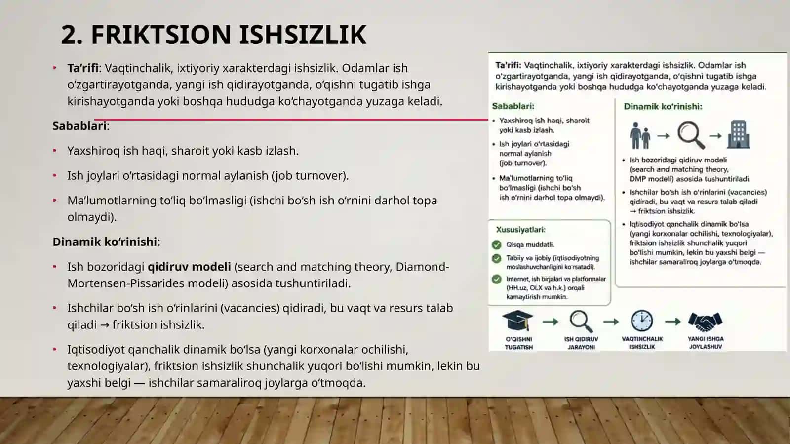 Friktsion va strukturaviy ishsizlik: Dinamik yondashuv 3