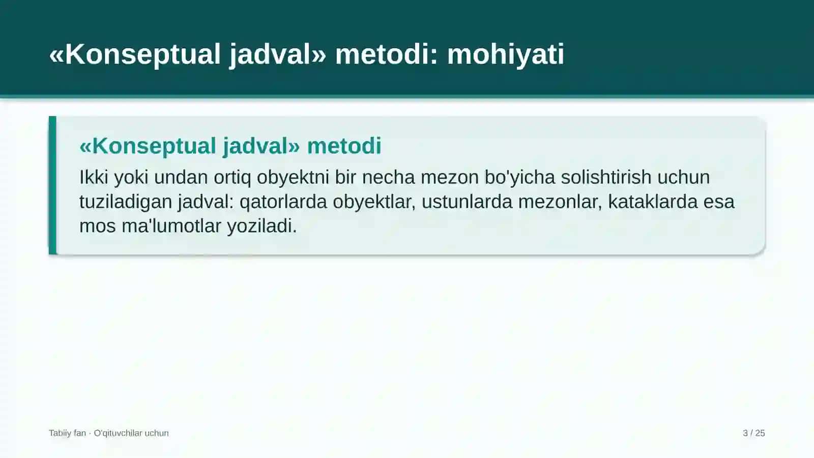 tabiiy fan darslarida konseptual jadval metodidan foydalanish 9594 3