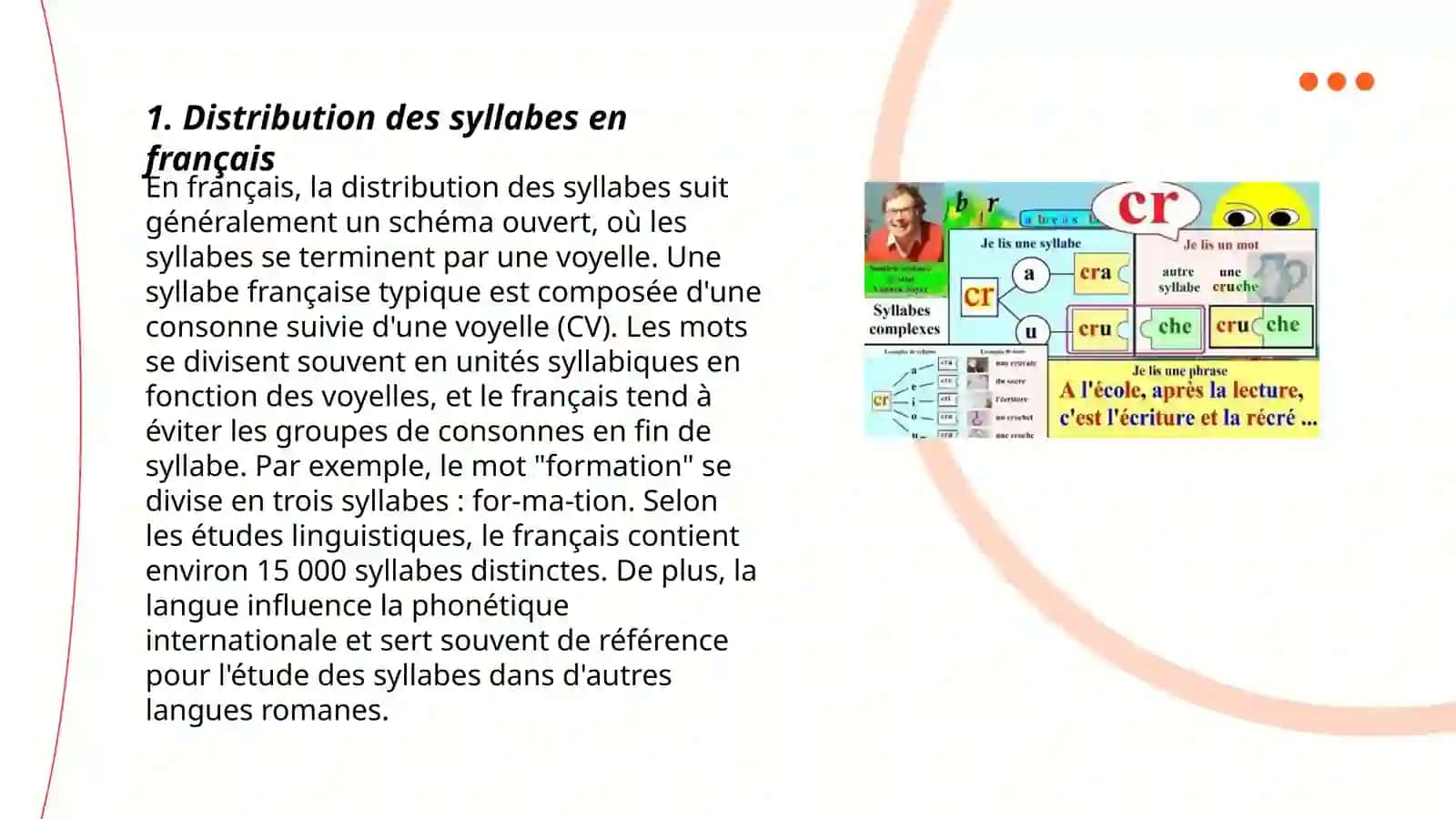 Structure syllabique du français 3