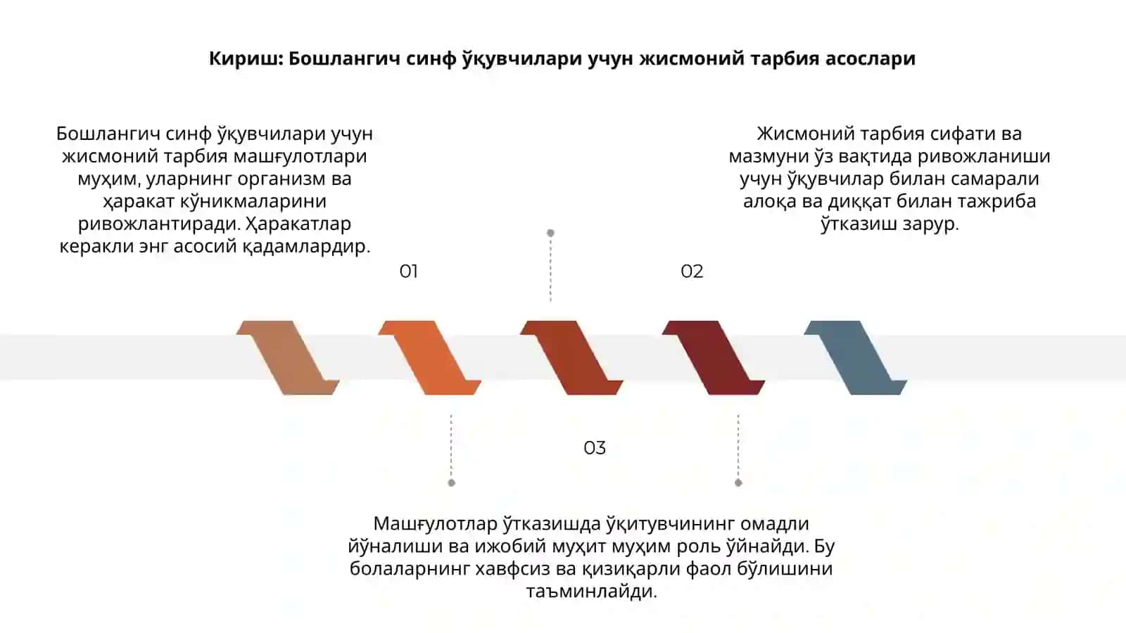 Бошлангич синф учун жисмоний тарбия машғулотлар 3