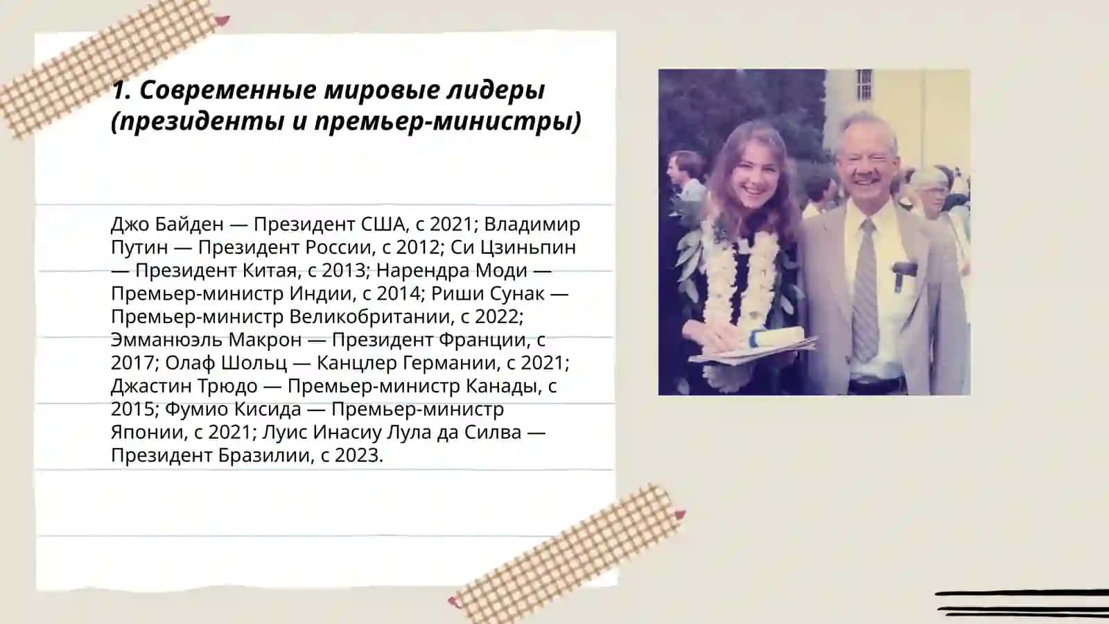 Современные мировые лидеры 3