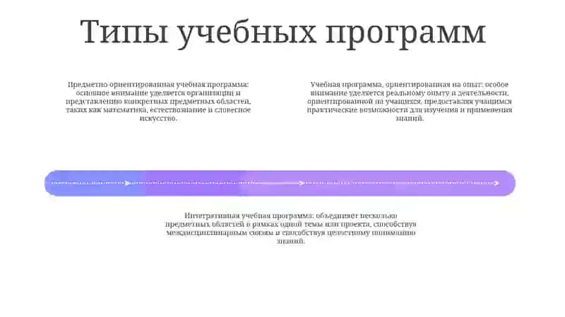 Анализ Учебной Программы 3