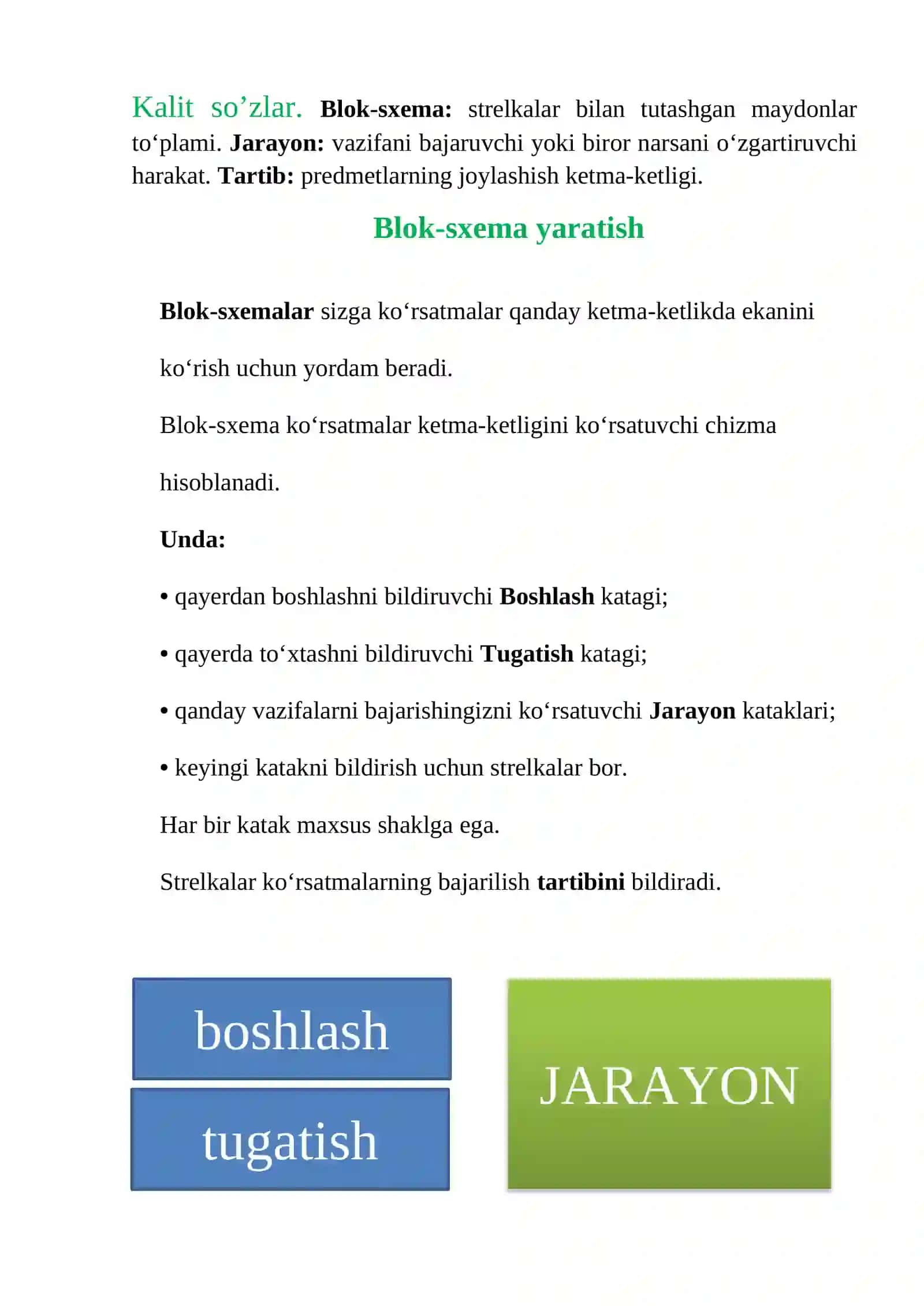 Blok-sxema yaratish, Burchaklar bilan ishlash, Spraytlarni oldinga va turli yo'nalishlarga harakatlantirish 3