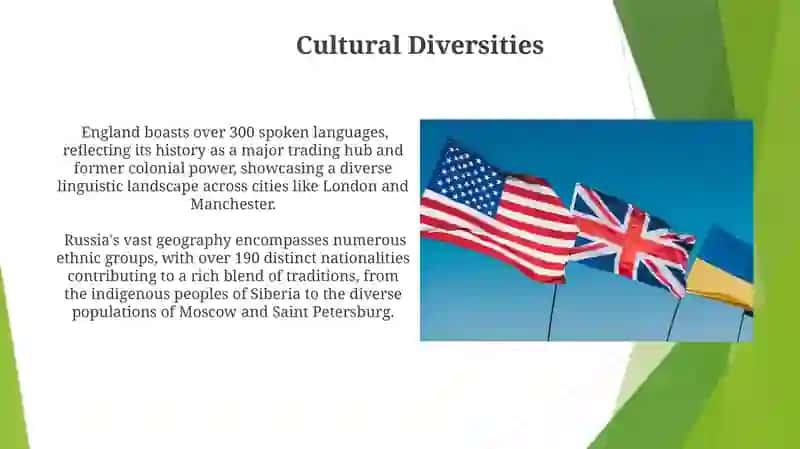 Cultural Diversities in Three Countries 3
