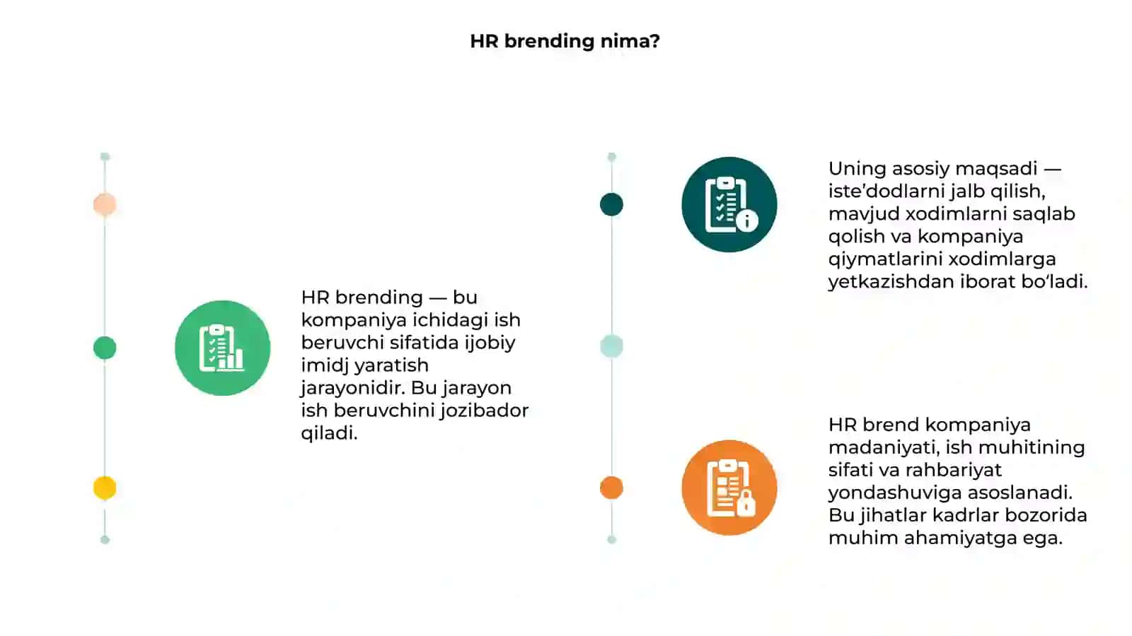 HR brending tushunchasi 3