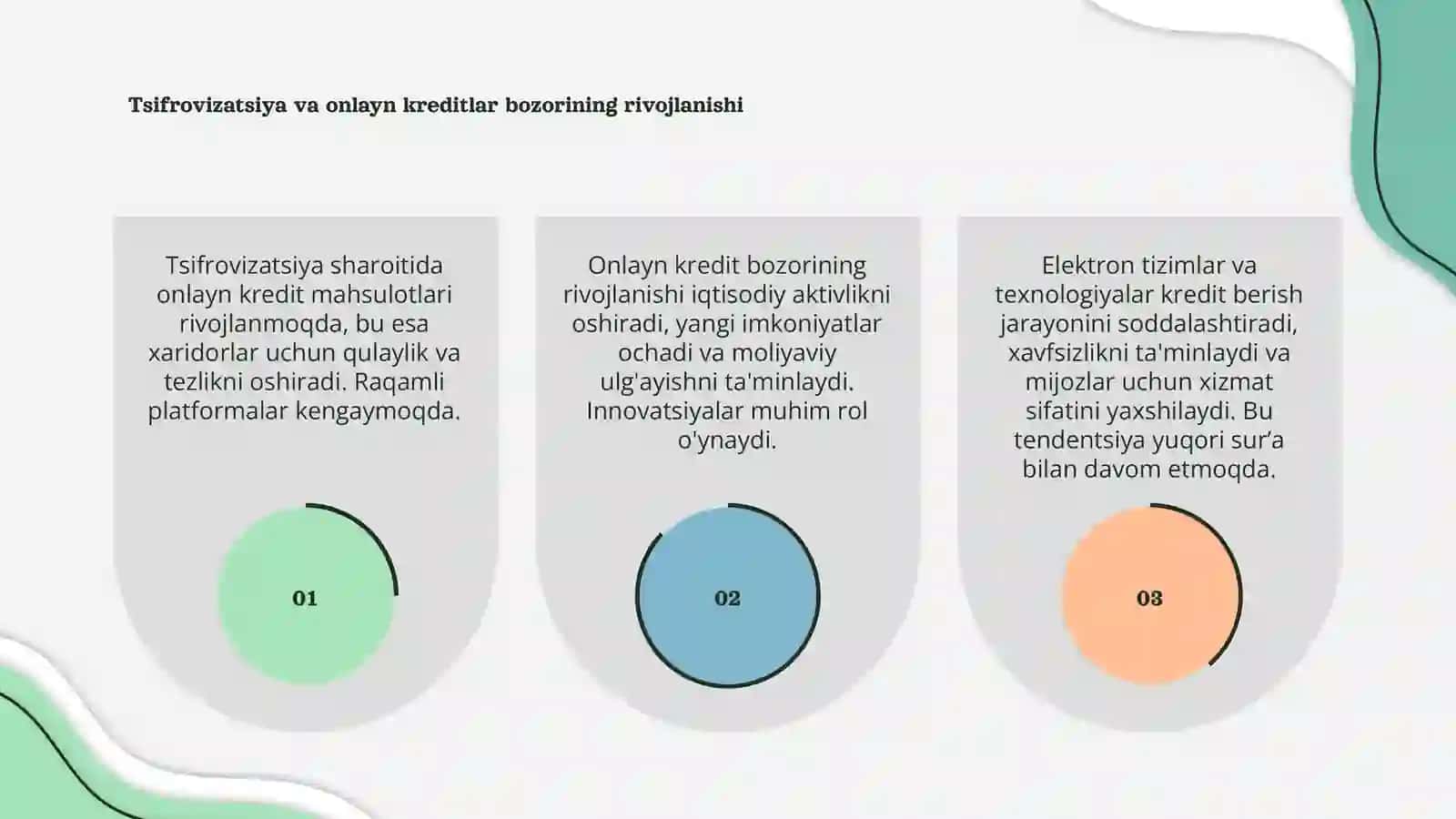 Tsifrovizatsiya sharoitida onlayn kredit mahsulotlari 3