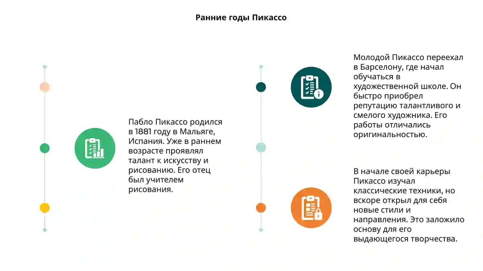 Ранние годы Пикассо 3