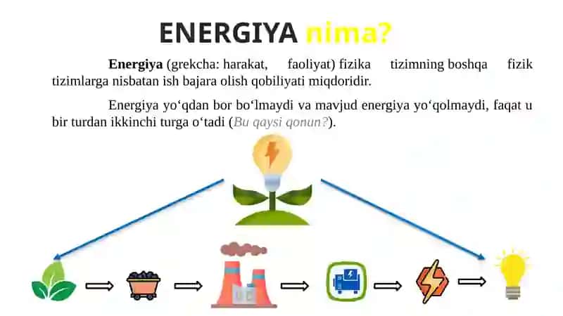 Energetik resurslar fizikasi faniga kirish 3