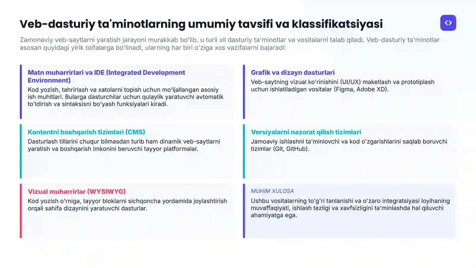 Web saytlar yaratishga yo'naltirilgan dasturiy ta'minotlar | Zamonaviy veb-ishlab chiqish vositalari, texnologiyalari va ularning tahlili 3