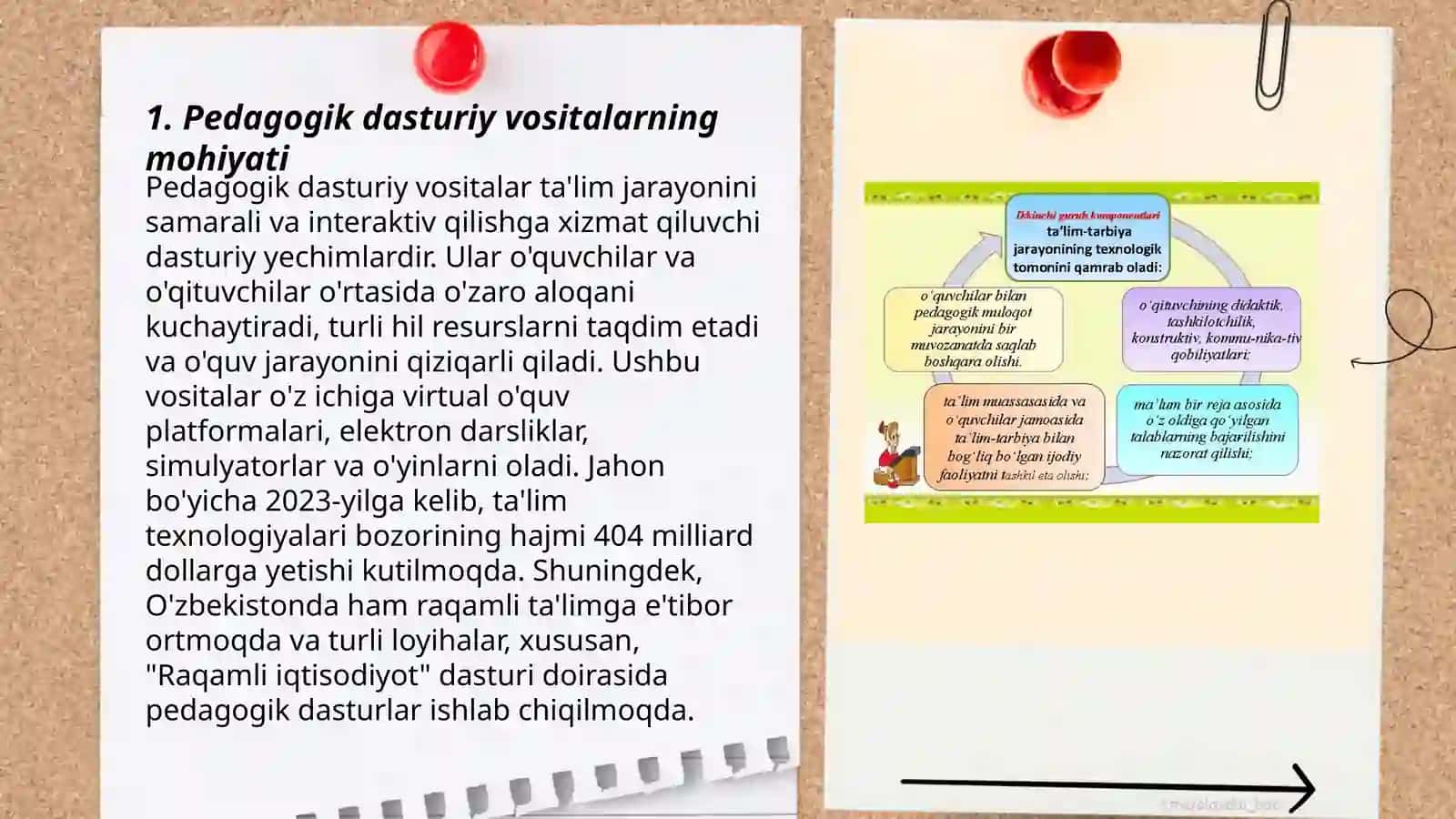 Pedagogik dasturiy vositalarni loyixalash 3