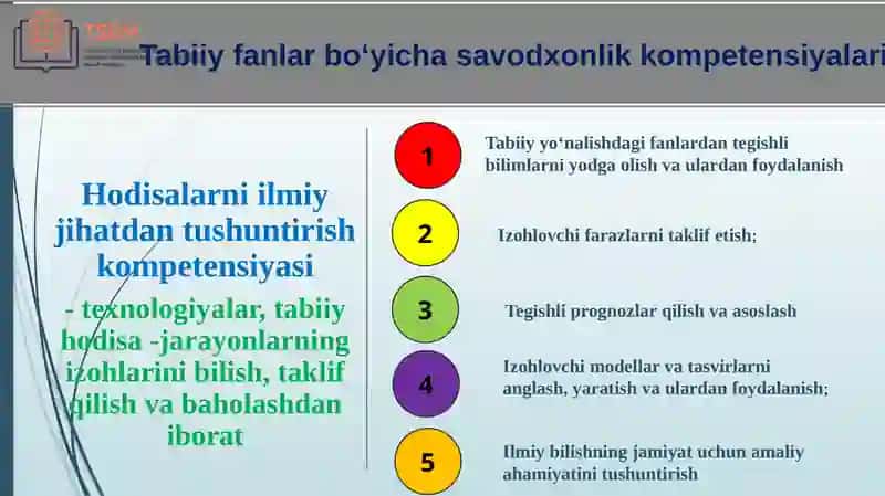 PISA TADQIQOTINING TABIIY-ILMIY SAVODXONLIK KOMPETENSIYALARI VA ULARNI BAHOLASH 3