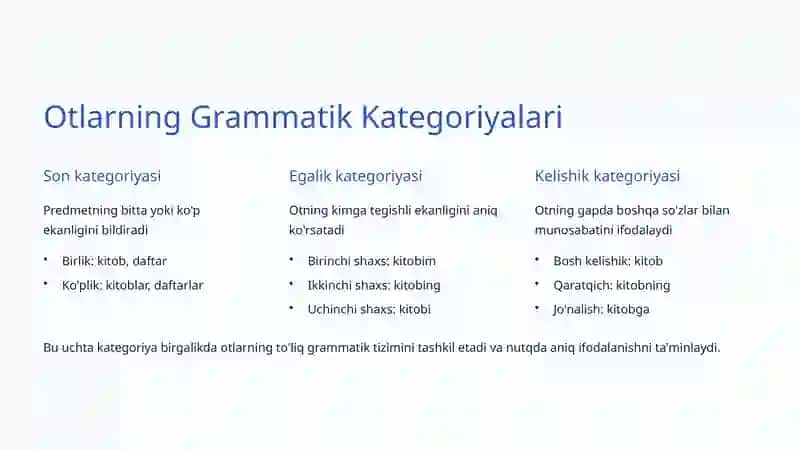 Egalik Kategoriyasi 3