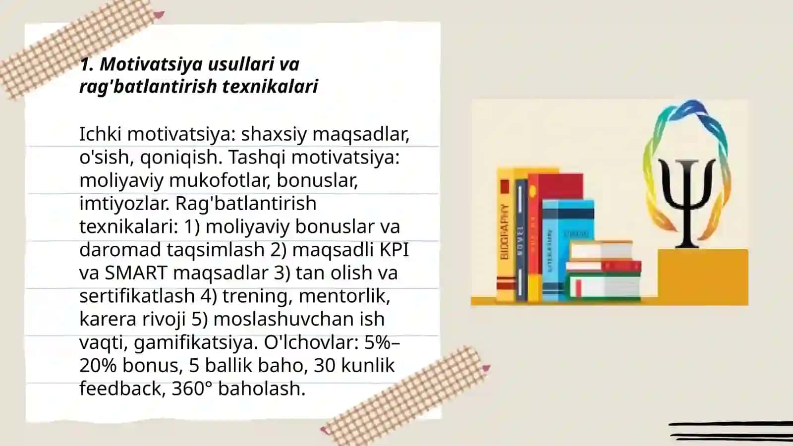Boshqaruv psixologiyasi. Talim oluvchilarga psixologik tasir ko`rsatish yo`llari 3