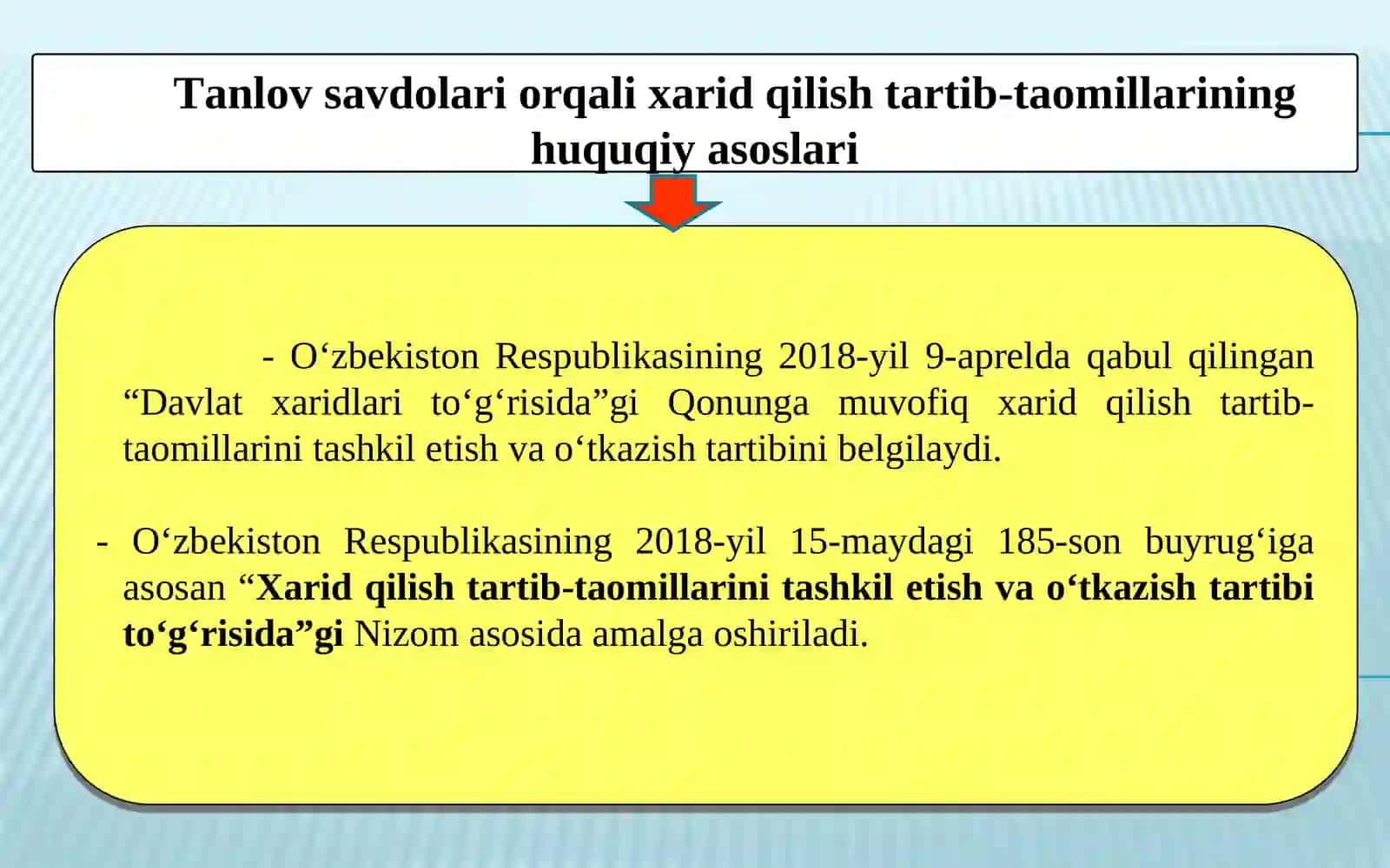 TANLOV SAVDOLARI 3