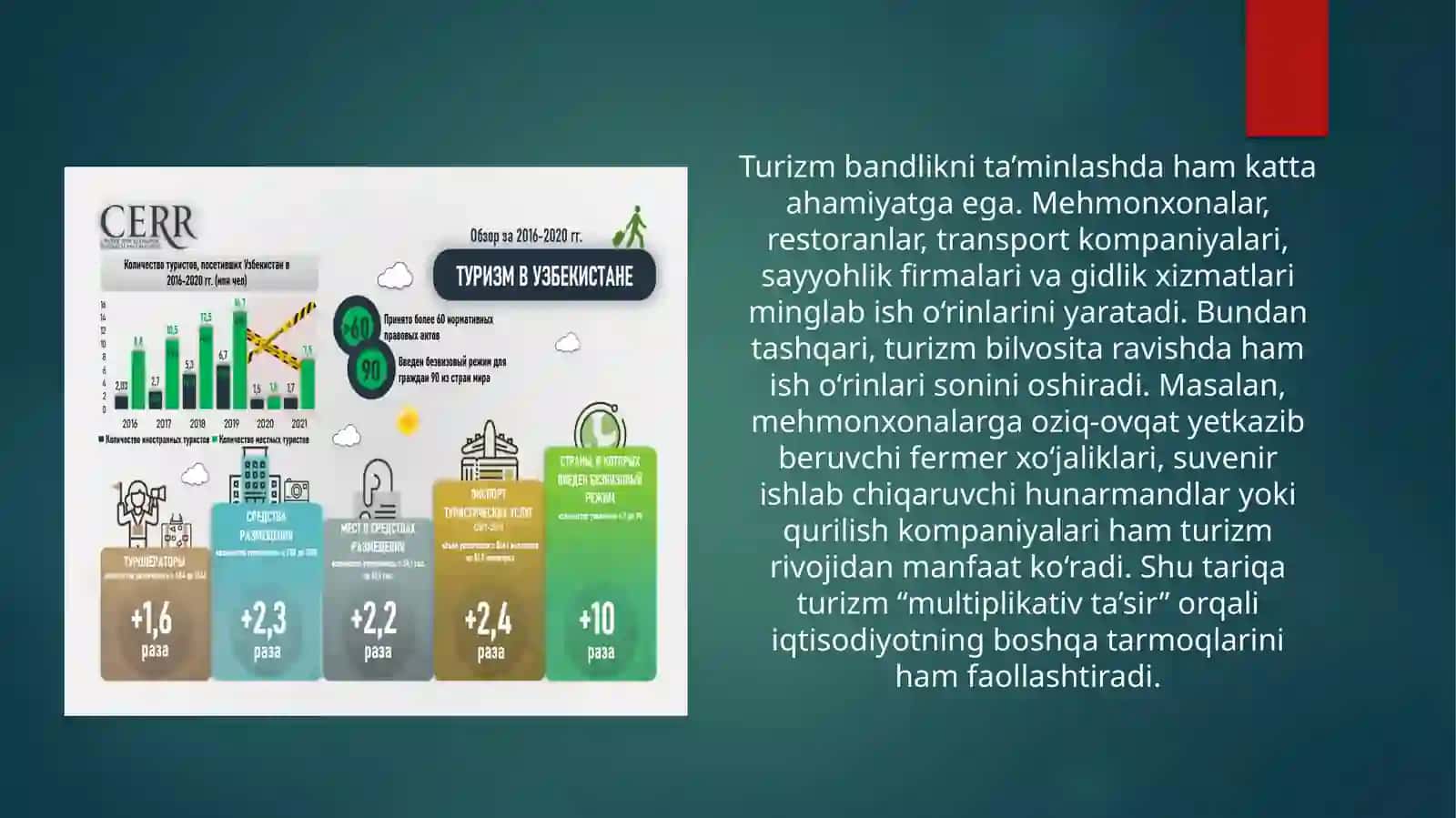 Turizm nirejlashtirishning iqtisodiy jihatlari 3