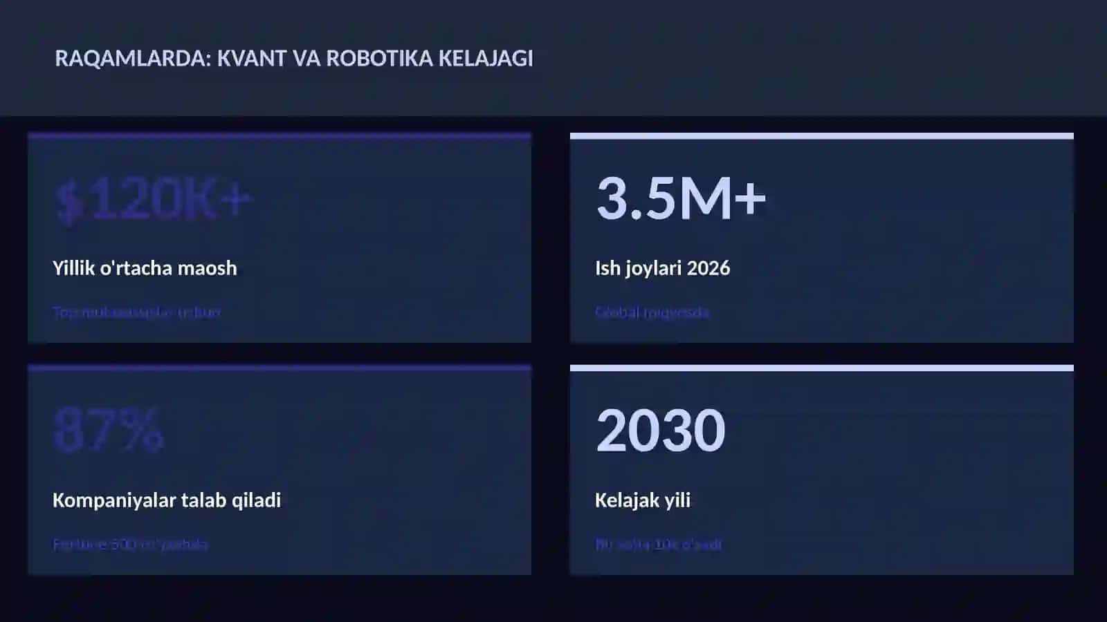 KVANT HISOBLASH 3