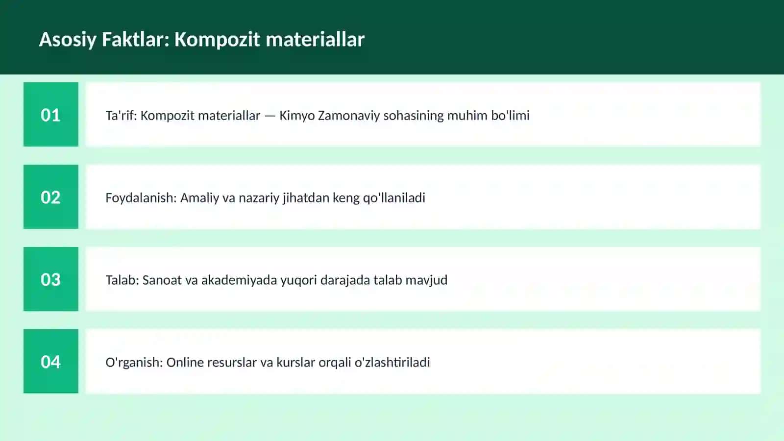 FAN | KIMYO ZAMONAVIY 3