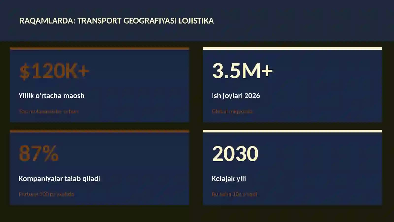 Transport geografiyasi lojistika 3