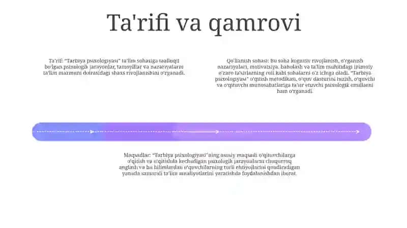 Tarbiya Psixologiyasi 3