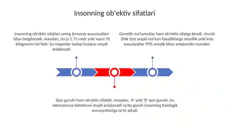 5.Shaxsgaxosbo‘lganobyektivsifatlar,onglilik,javobgarliknihisetish,o‘zqadrinibilish 3