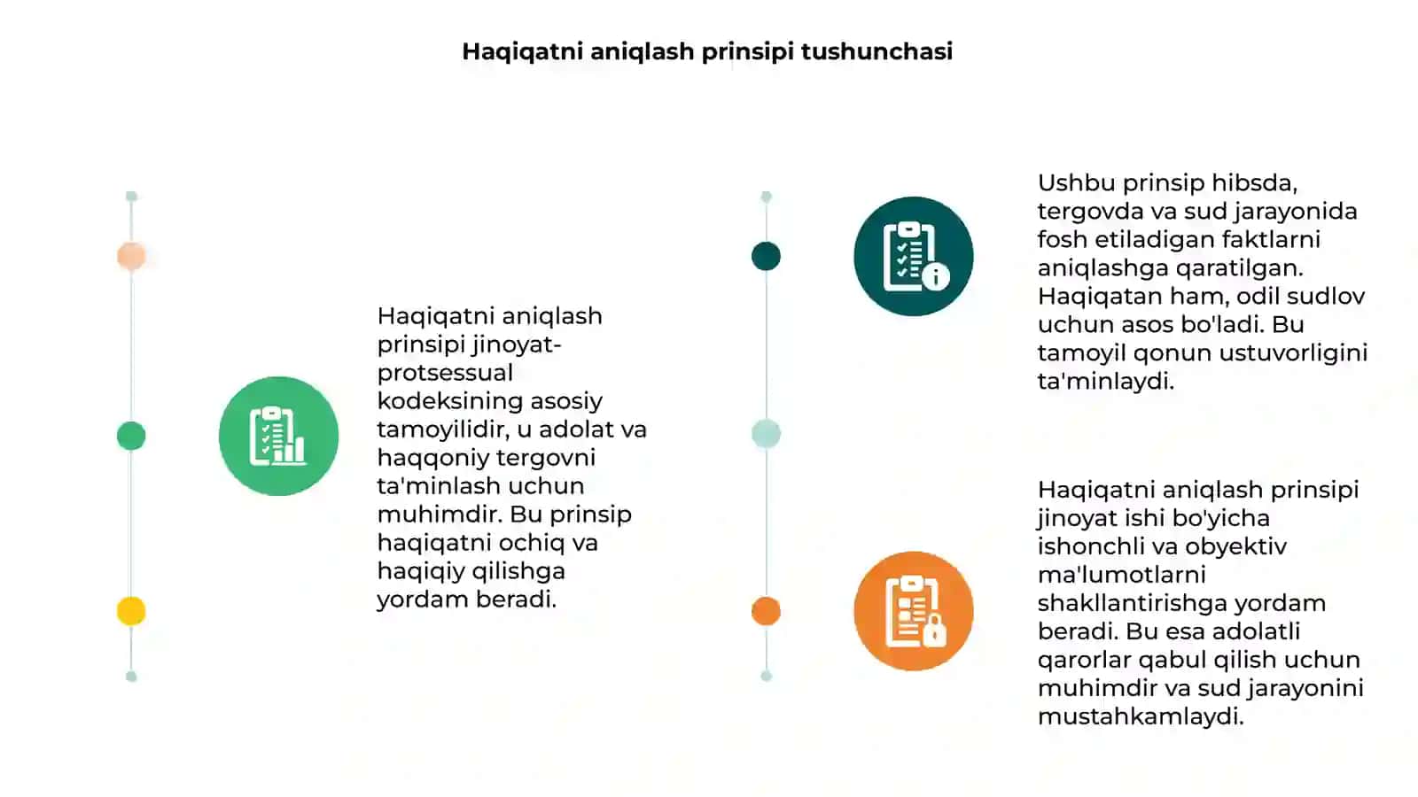 Haqiqatni Aniqlash Prinsipi 3