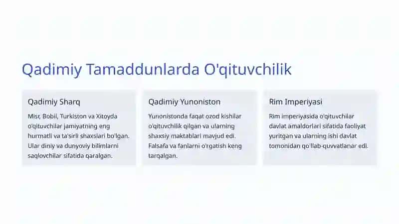 O'qituvchilik Kasbining Ijtimoiy Ahamiyati 3