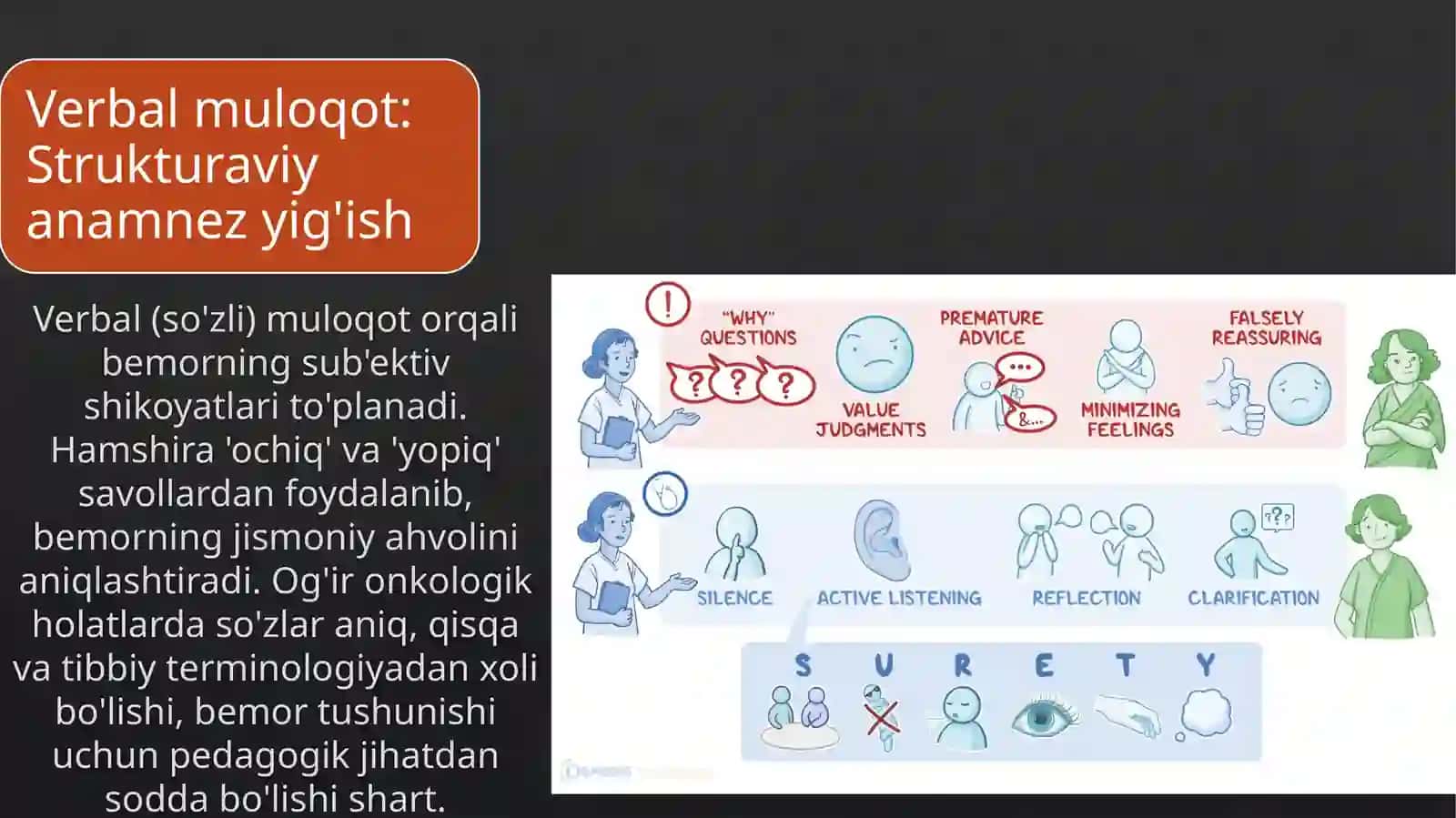 Tibbiyot kasbiga kirish 3
