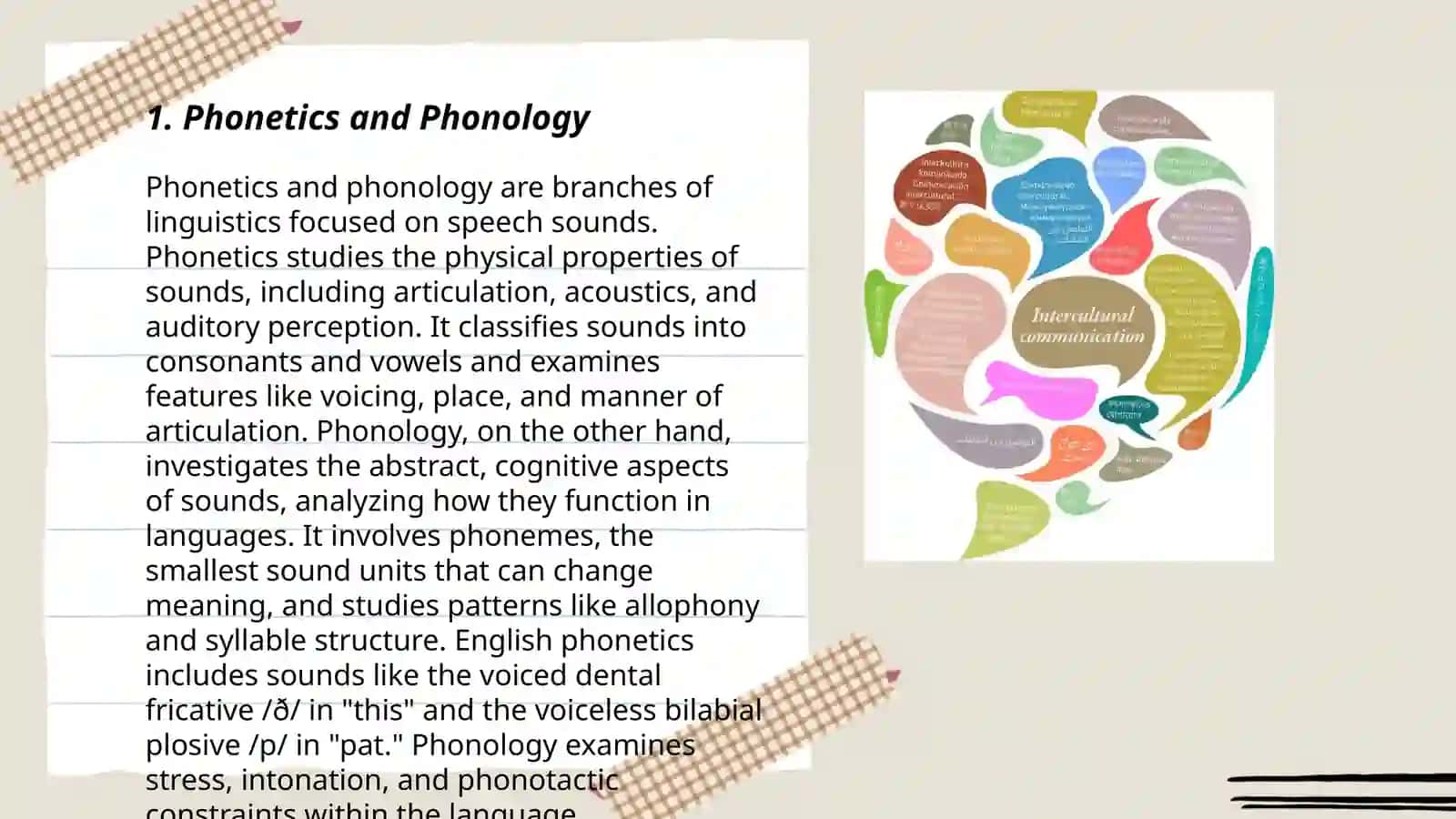 Phonetics and Phonology 3