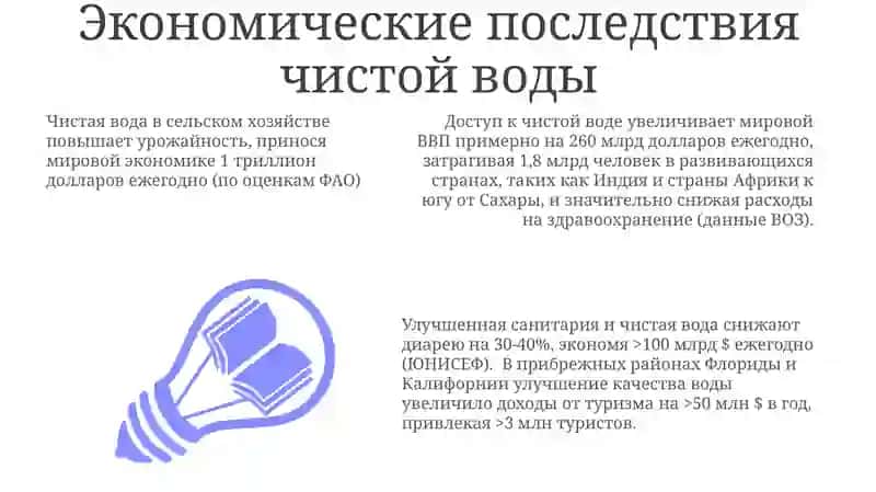 Важность чистой воды для здоровья 3