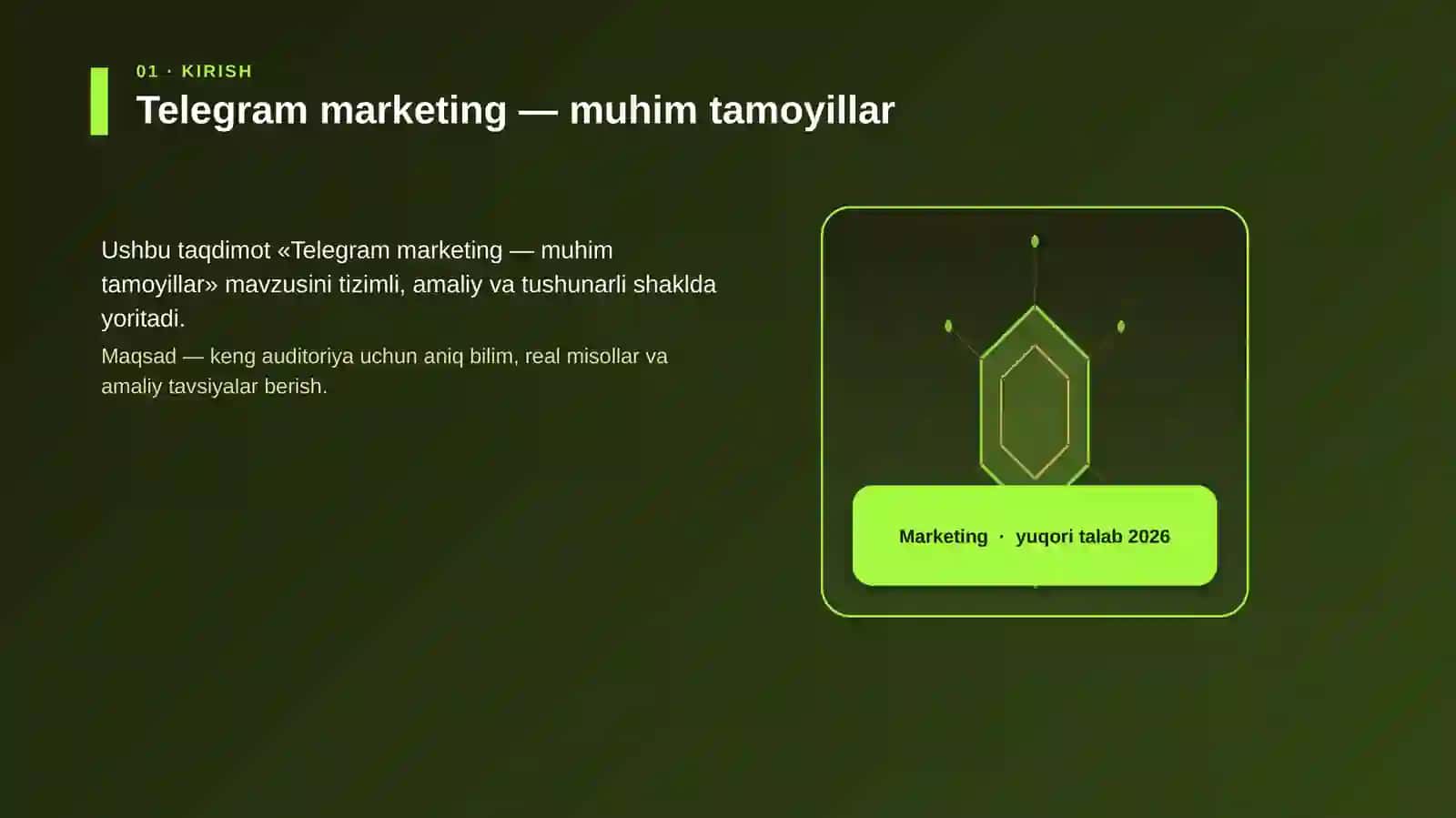 Telegram marketing — muhim tamoyillar 3