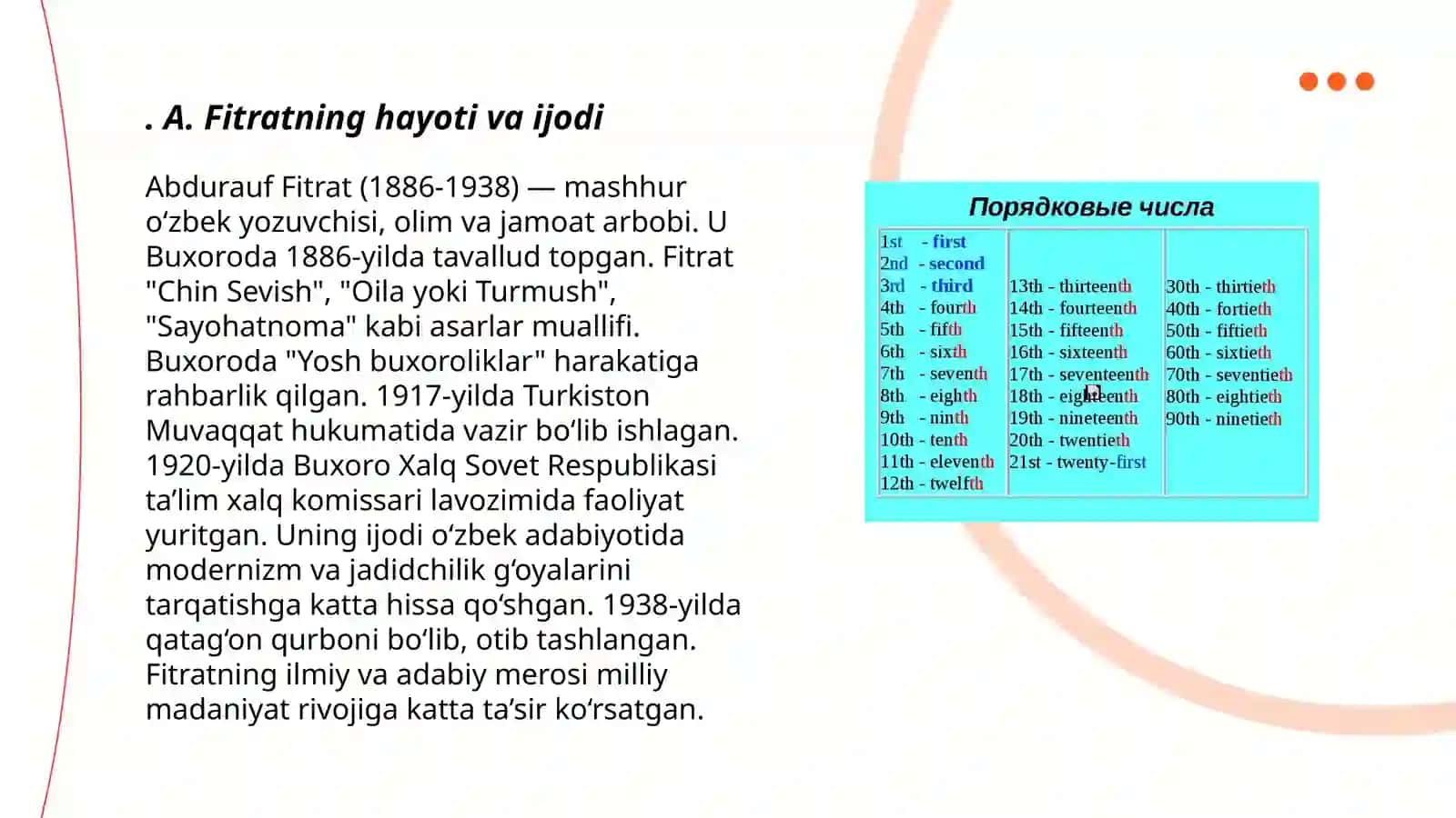 A.Fitratning “Rahbari najot” risolasidagi “Baxtsiz odamlarning ikki toifasi”ga oid qarashlari bo‘yicha esse tayyorlash, videorolik tanlovini o‘tkazish 3