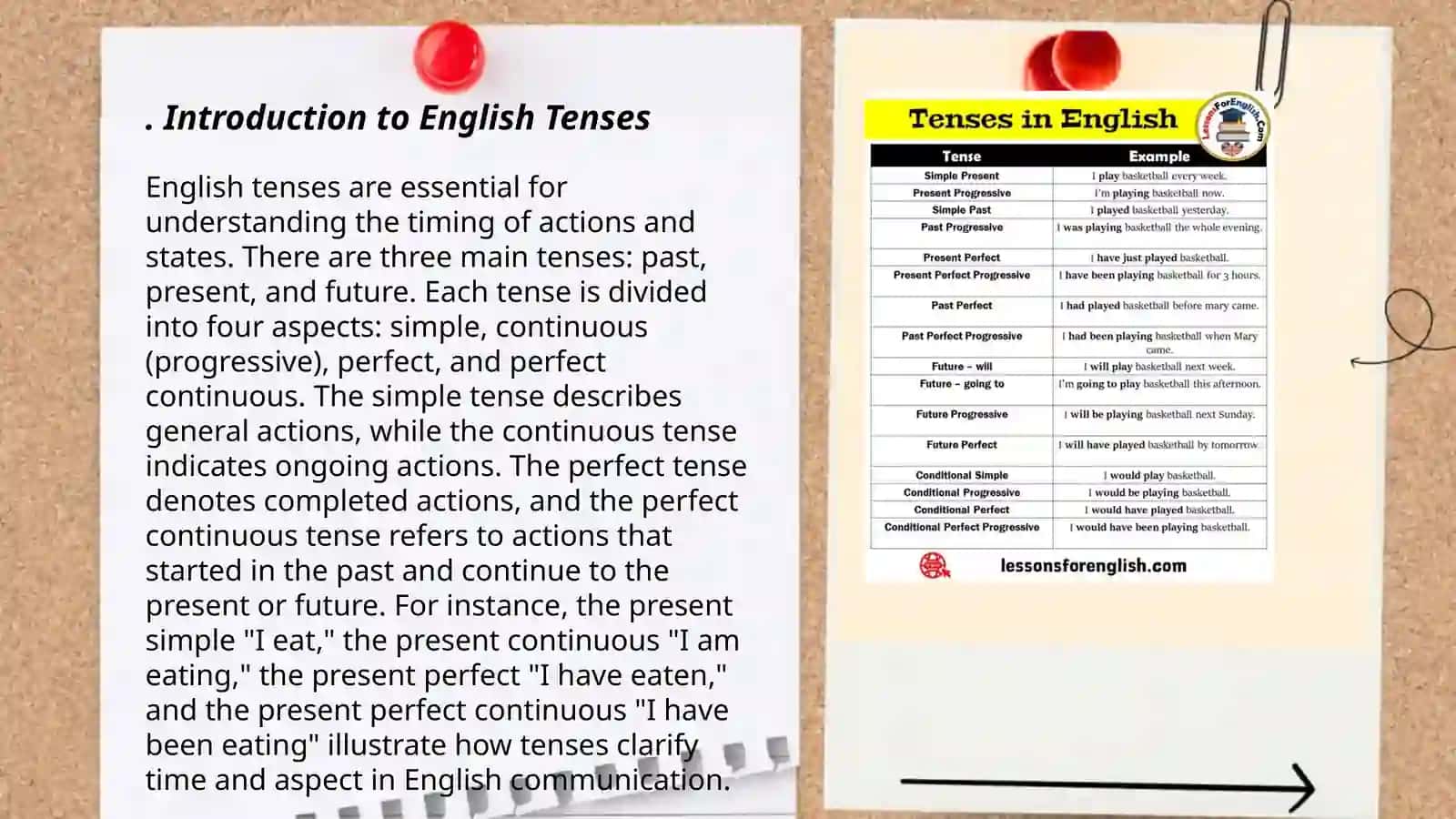 Teaching English Tenses: Analysis and Methods 3