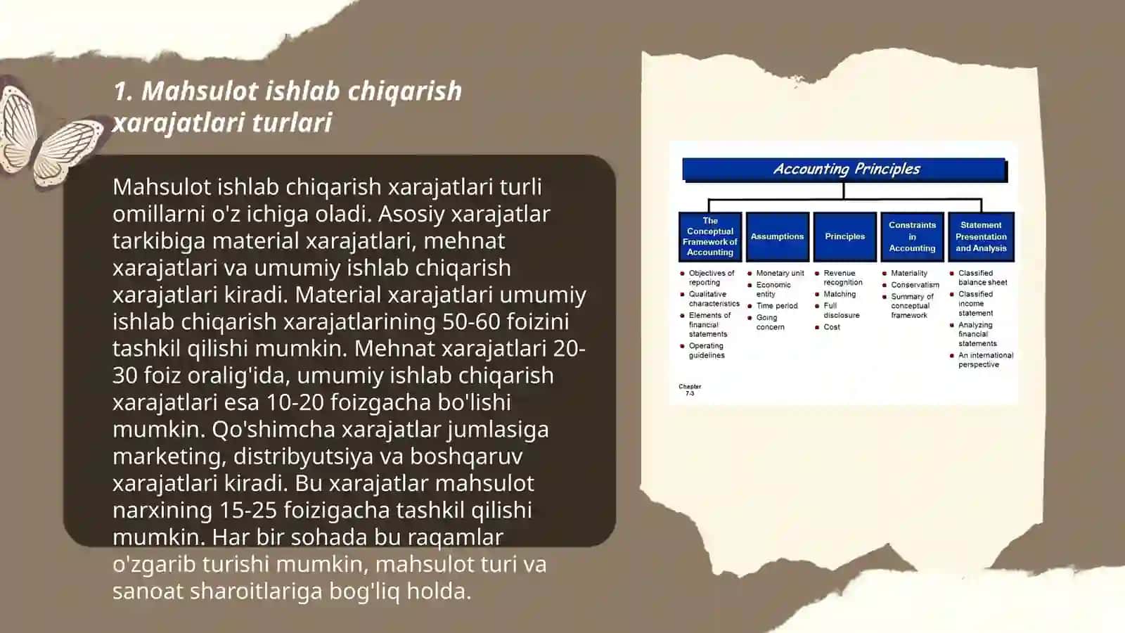 Mahsulot ishlab chiqarish xarajatlari turlari 3