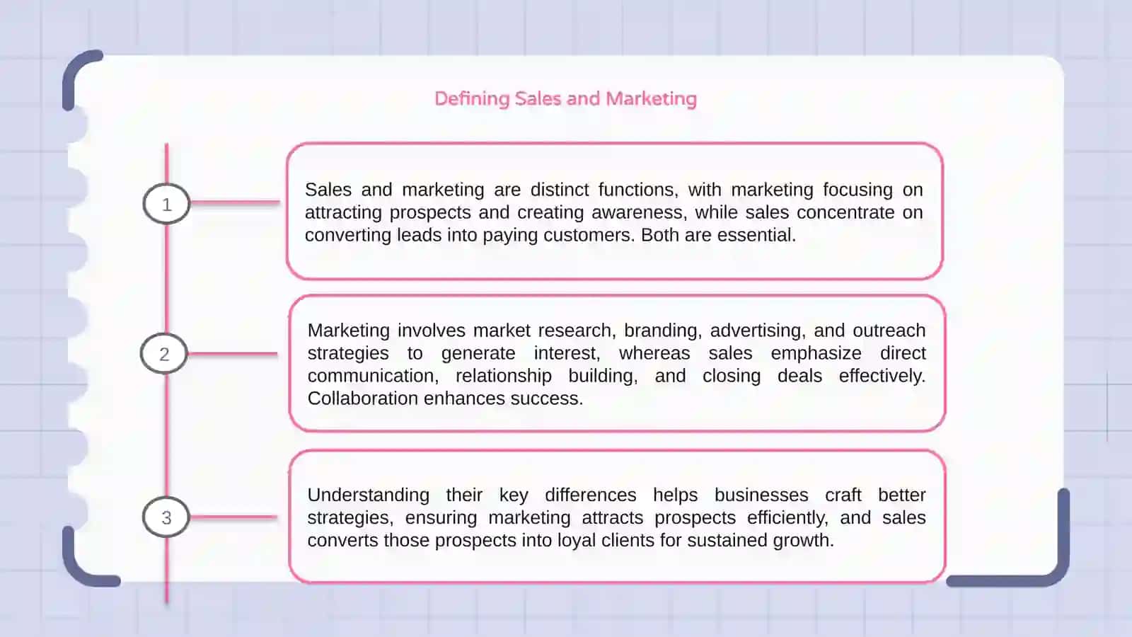 Key difference between sales and marketing 3