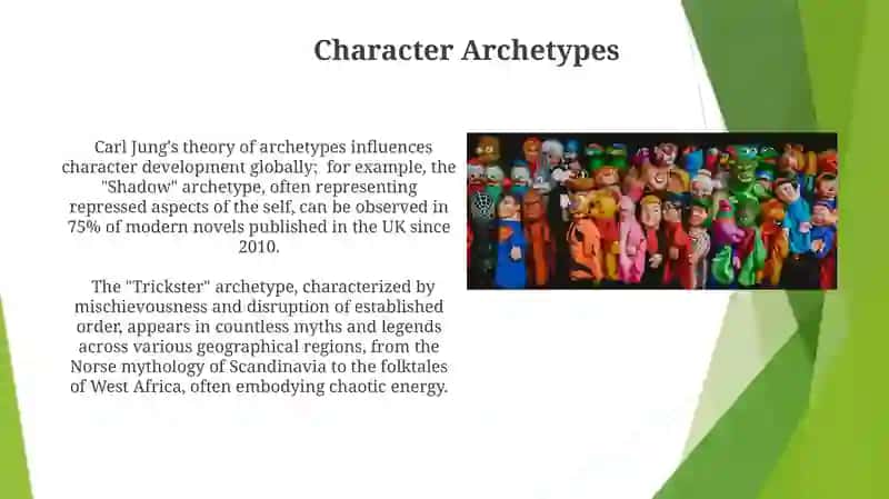 Character Archetypes 3