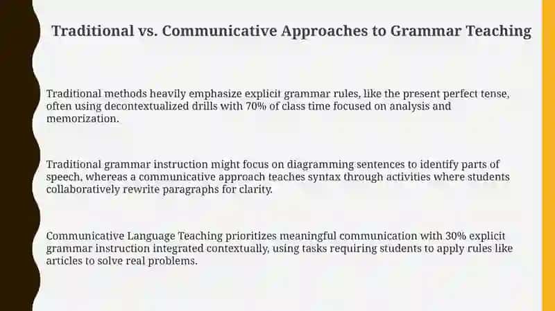 Grammar and Syntax in language teaching 3